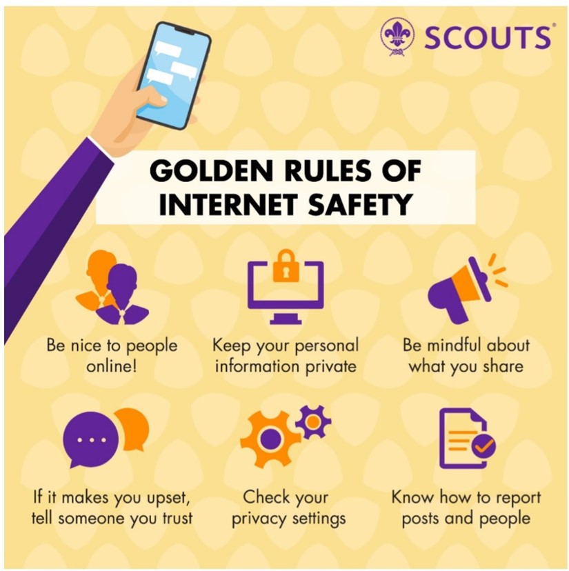 Rules of the Internet 